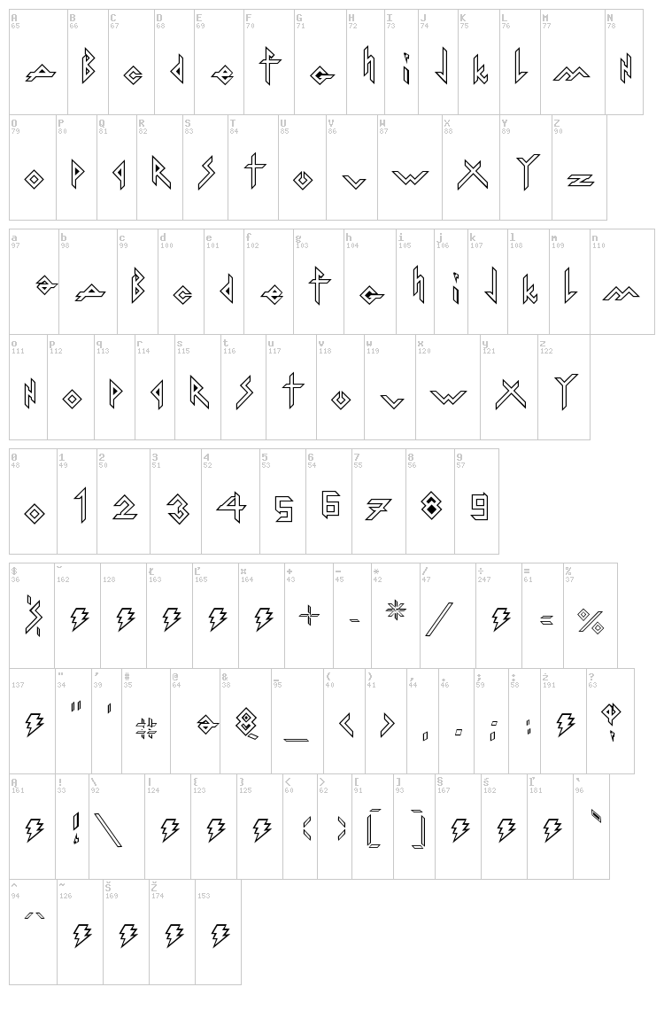 Iron H Metal font map